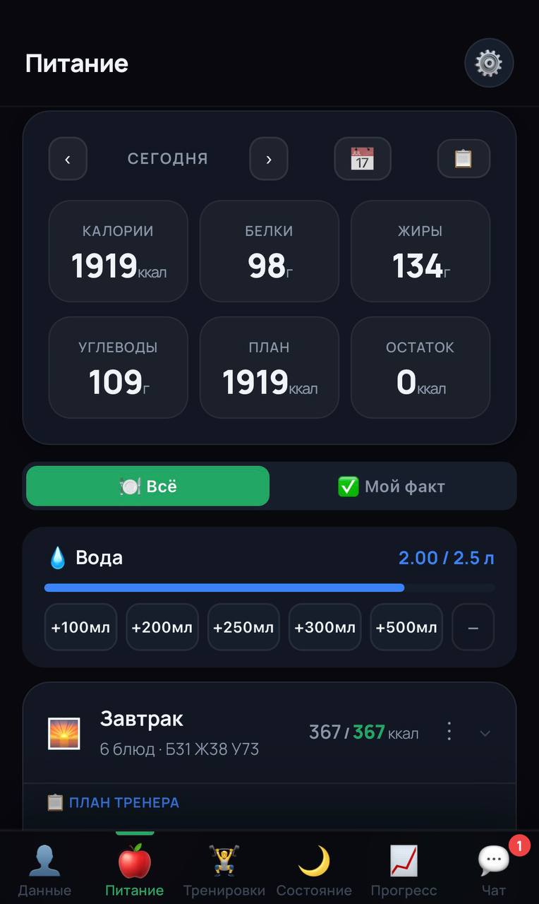 Питание ProFit