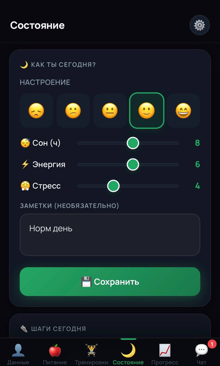 Состояние ProFit