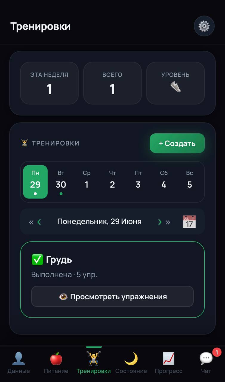 Тренировки ProFit